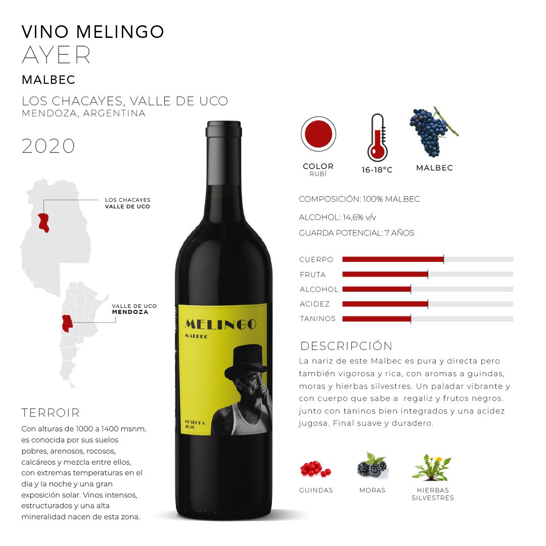 melingo--ayer-7798352411065-melirmb23c4